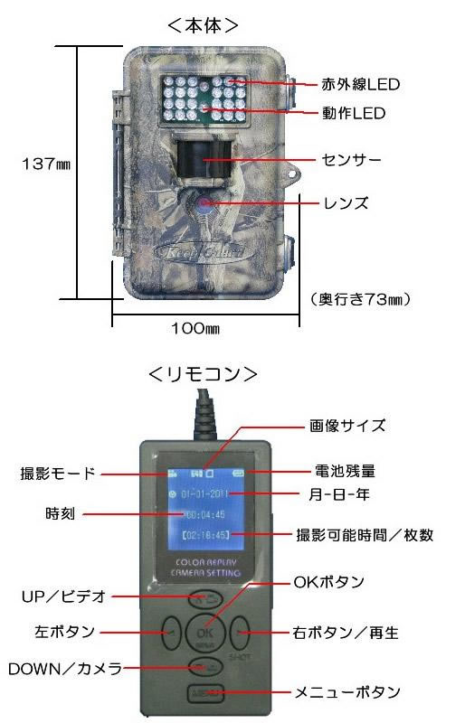 車へのイタズラ証拠撮り・動物観察に最適な昼夜兼用自動カメラレコーダー【AME-121】各部名称1