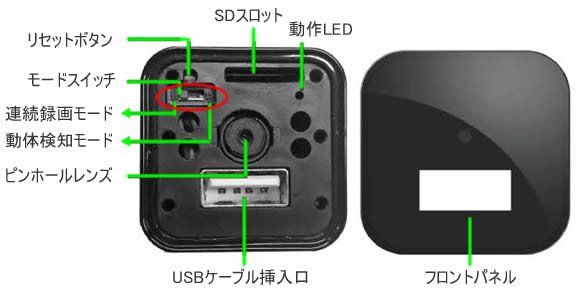操作不要　コンセントへ挿すだけで簡単撮影　USB-ACアダプター型ビデオカメラ【CN-02UAC】 各部名称