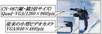 テレビにもつなげる！高画質500万画素小型ビデオカメラ【CN-067】は大画面