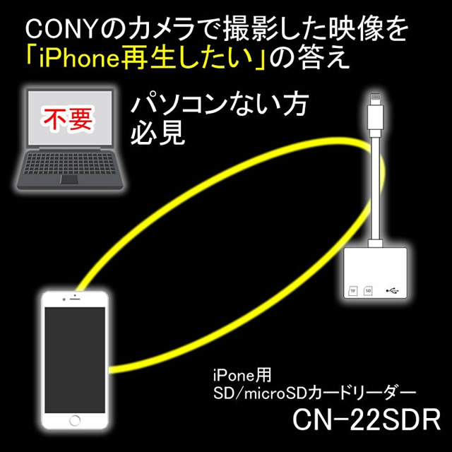 カメラの映像をiPhoneで再生　コスパの高いiPhone用SD／microSDカードリーダー【CN-22SDR】 メイン