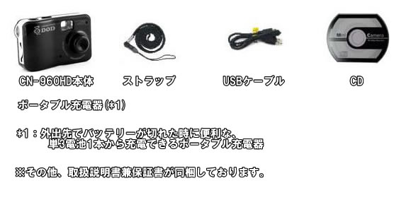 世界最小・最軽量級小型ビデオカメラ（高解像度モデル）【CN-960HD】の基本セット内容