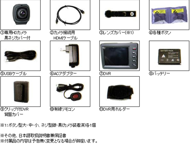 フルハイビジョン対応の小型デジタル録画セット　液晶付き小型DVRと500万画素ピンホールカメラのセット【CN-AE906】基本セット