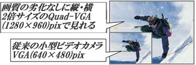 新目覚まし時計型小型ビデオカメラ！バッテリで高画質3時間連続録画の動体検知機能付！【CN-ALM45】quadvga