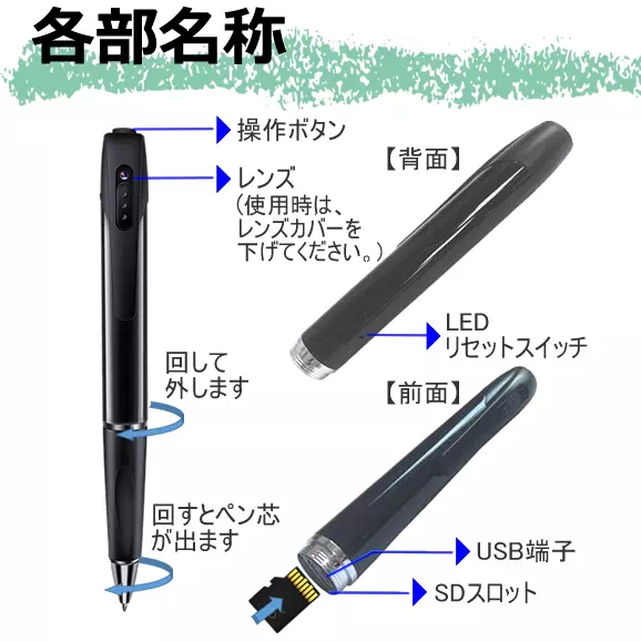 スライド式レンズカバー付き多用途ペン型カメラ【CN-BE08】各部名称