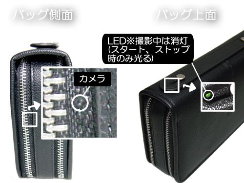 1時間の充電で連続2時間撮影　ワンタッチ録画リモコン付8GBメモリ内蔵ハンドバッグ型ビデオカメラ【CN-BG01】各部名称２