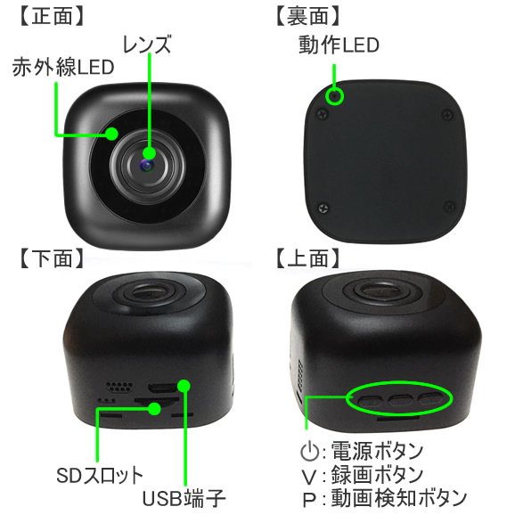 広角レンズ120度採用SD録画式屋内用小型防犯カメラ【CN-BX175】 各部名称