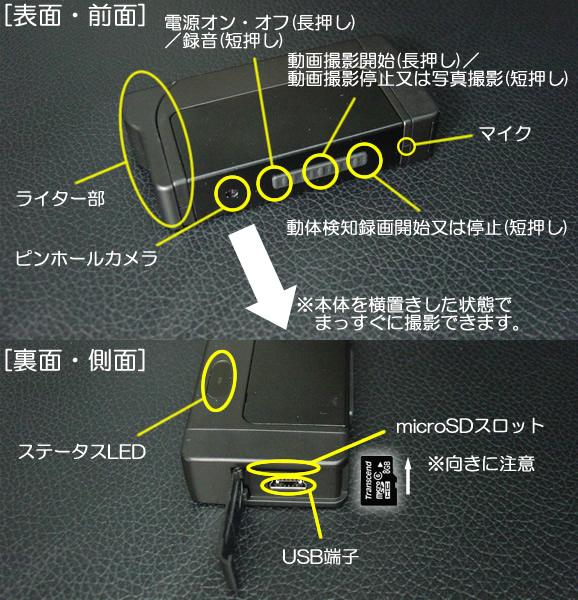 電子ライター型ビデオカメラ　ライターとしても利用可能！横置きで使える薄型ビデオカメラ、超小型ビデオカメラ！【CN-EL01】各部名称