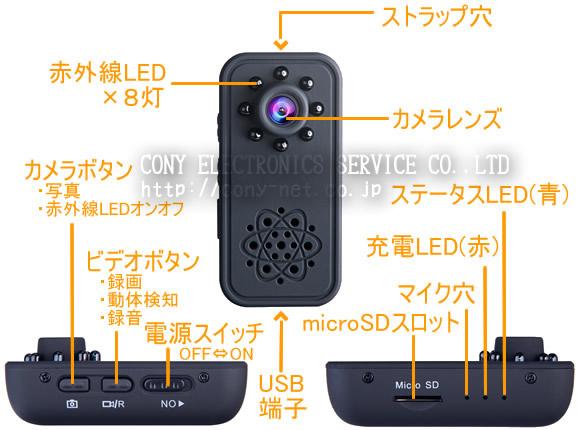 超高性能小型ビデオカメラ/不可視赤外線LED搭載/フルHD録画/広角レンズ140°/高性能防犯カメラ【CN-K6M】 各部名称