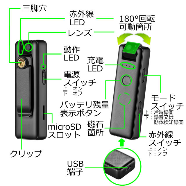 180°回転レンズ搭載で長時間録画対応の小型ビデオカメラ【CN-K70】各部名称
