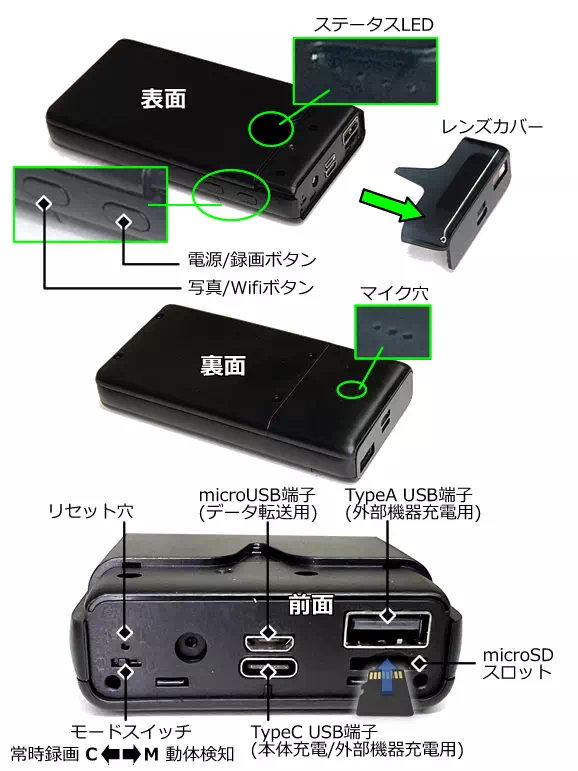 4K動画で12～16時間撮影できるモバイル充電器型スパイカメラ【CN-KS906】各部名称