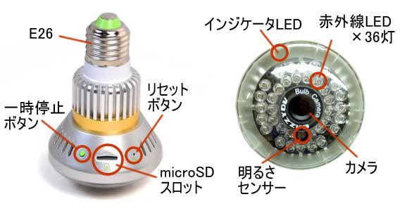 LED電球偽装型ビデオカメラ　不可視赤外線LED搭載!電球交換で即証拠撮り【CN-LC26】各部名称