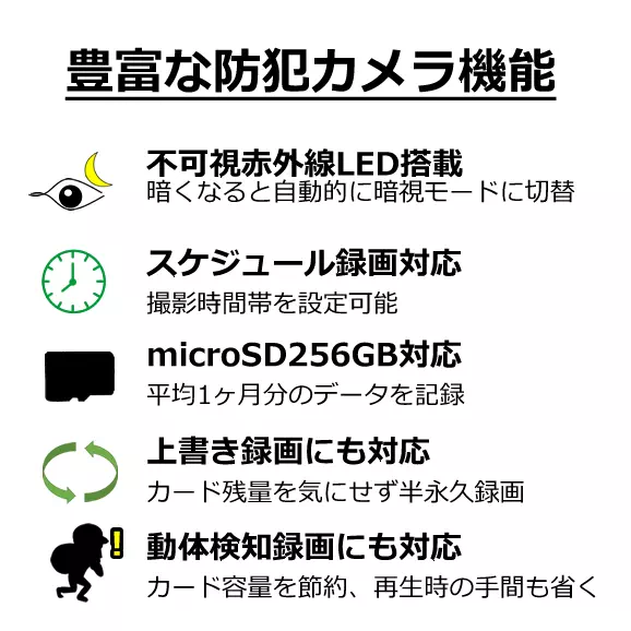 最長1カ月分記録できる卓上時計型見守りカメラ【CN-NC04】機能