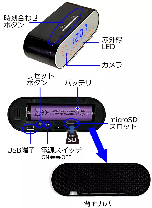 最長1カ月分記録できる卓上時計型見守りカメラ【CN-NC04】各部名称