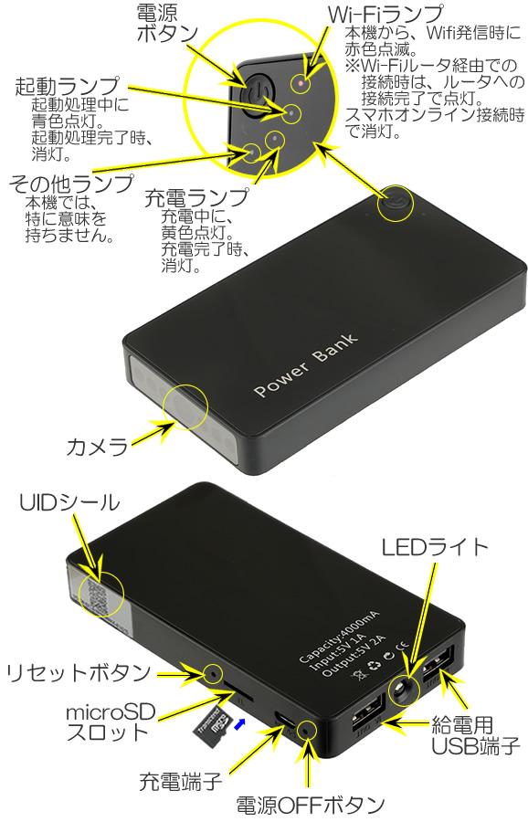 スマホ連動モバイル充電器型ビデオカメラ【CN-P02Wifi】アウトレット品　各部名称