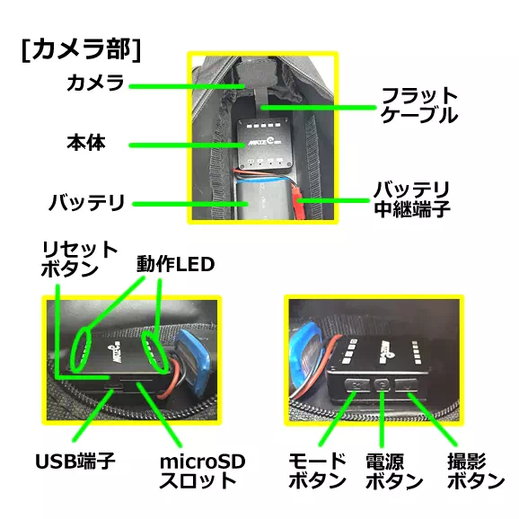 新デザインで2色展開の4K対応ペンケース型防犯カメラ【CN-PCC4K2】各部名称2
