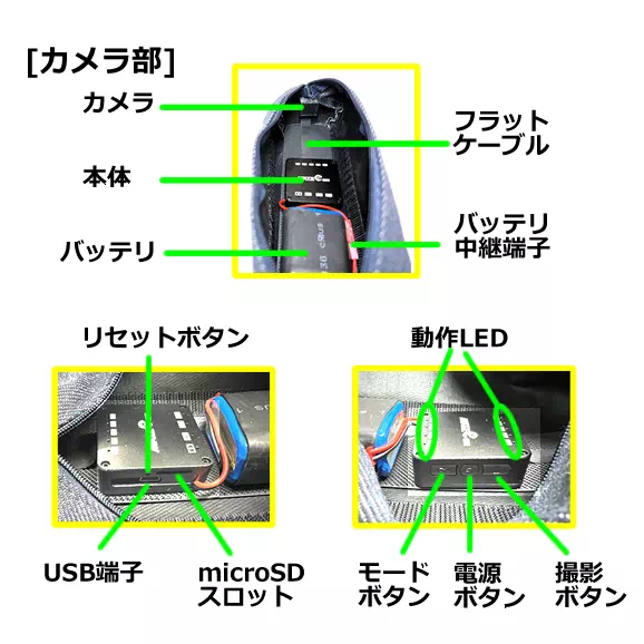 4K動画で10時間撮影できるペンケース型防犯カメラ【CN-PCC4K】各部名称2