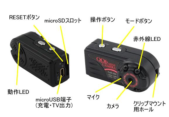 親指より小さい超小型ビデオカメラ　AV主力によるTVモニタリング対応【CN-QQ6】各部名称