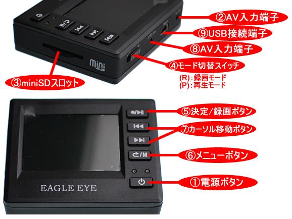 動体検知機能搭載超極小録画装置(マイク内蔵小型カメラ付) EAGLE EYE【CN-R200W】の各部名称