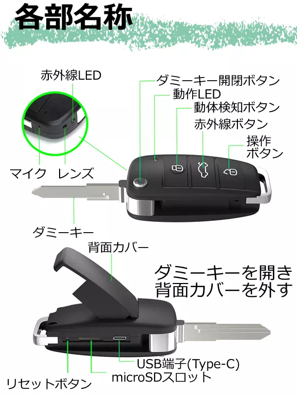 暗視撮影対応FHD録画キーレス型スパイカメラ【CN-S220】各部名称