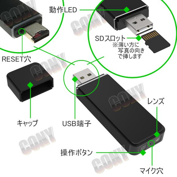長時間監視！ダイナミックFPS搭載USBメモリ型スパイカメラ【CN-UC60】 各部名称