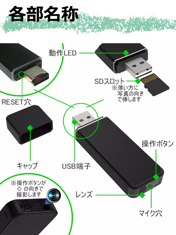 レンズが見えないUSBメモリ型スパイカメラ【CN-UMC1】各部名称