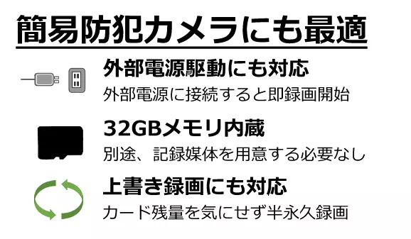 レンズ穴が無い32GB内蔵USBメモリ型スパイカメラ【CN-USB09】機能2
