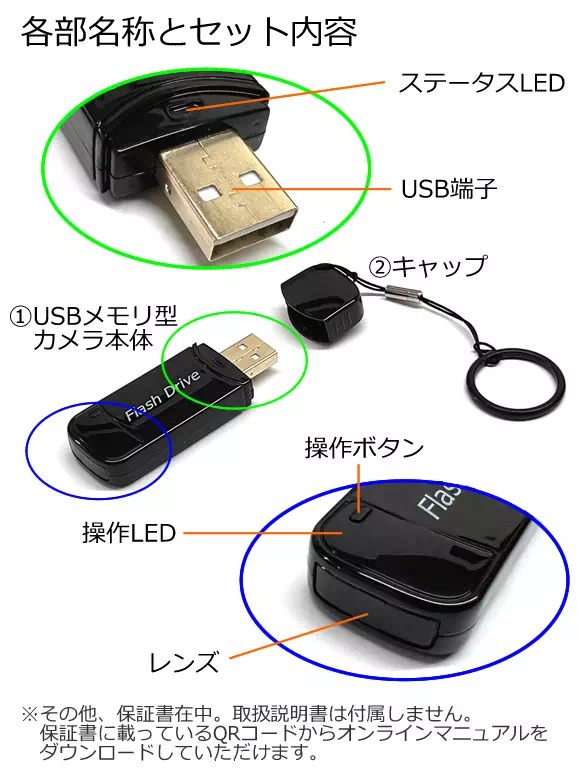 レンズ穴が無い32GB内蔵USBメモリ型スパイカメラ【CN-USB09】各部名称とセット内容
