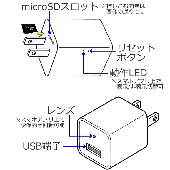 挿すだけで録画!最長1ヶ月分記録できるUSB充電器型見守りカメラ【CN-WC02】各部名称