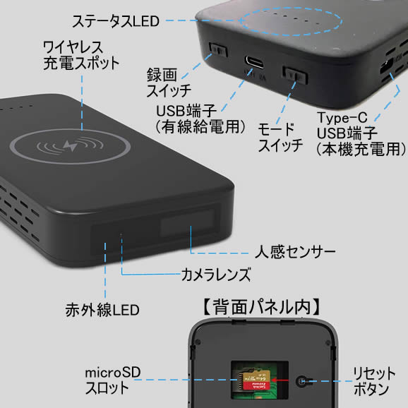 モバイル充電器型ビデオカメラ各部名称