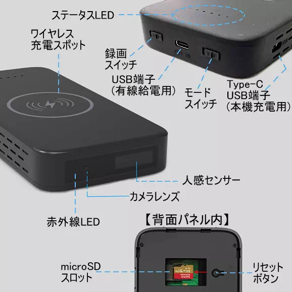 フルHDを超える2.3K画質で長時間録画対応の6000mAhモバイルバッテリー型スパイカメラ【CN-YMB2K-BV】各部名称