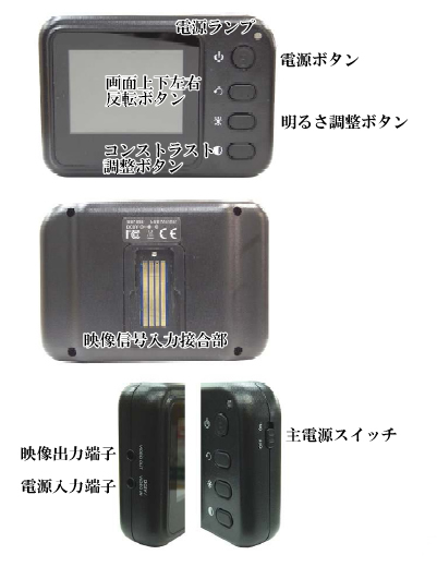 狭い隙間の撮影に最適！液晶モニター付隙間点検カメラ【CP-8802AJ】の各部名称2