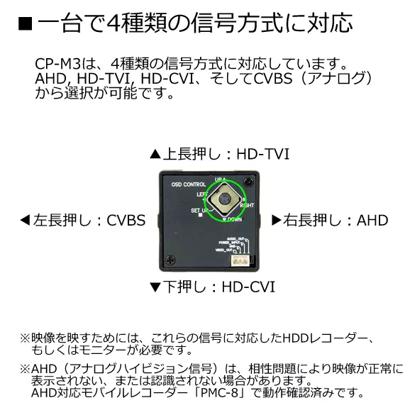 200万画素4in1小型ピンホールレンズカメラ【CP-M3】 4シグナル