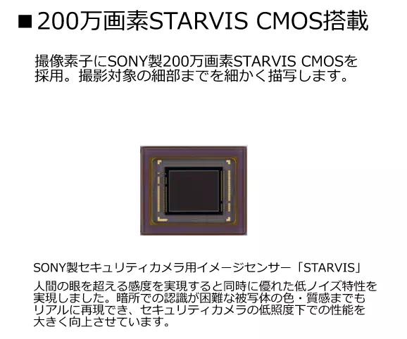 200万画素4in1小型ピンホールレンズカメラ【CP-M3】STARVIS