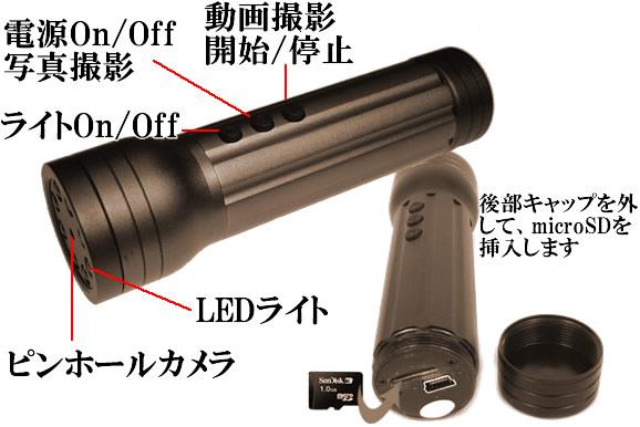 警備用ライト付ビデオカメラ　8つのLEDで暗所撮影可！警備業務の必需品！【Light-CAM01】の各部名称