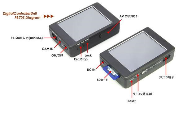 モバイルレコーダー/ポリスブック70S　最新鋭の小型デジタル録画装置　【PB70S】各部名称