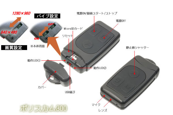 リモコンキー型カモフラージュビデオカメラ　更に高画質（1280×960）になったポリスカム【PC-300H】の各部名称