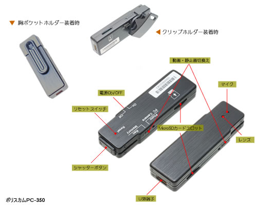 百円ライターサイズの高画質ビデオレコーダー　ポリスカム【PC-350】の各部名称