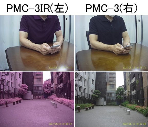 赤外線撮影に対応したPMCレコーダー専用のネジボタン擬装式デジタルCMOSカメラ【PMC-3IR】イメージ2