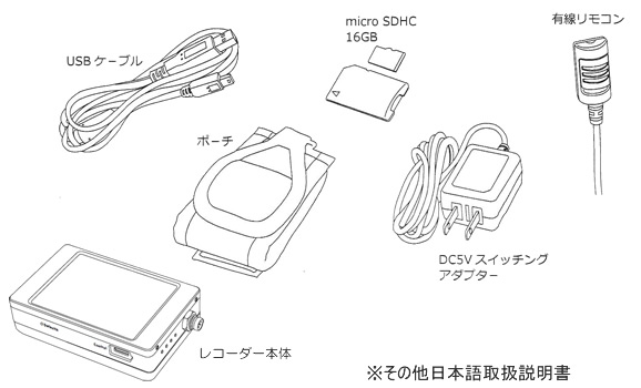 Wi-Fi搭載　PMCカメラ専用デジタルビデオレコーダー　microSD録画【PMC-7】基本セット