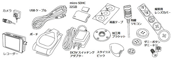 PMC-7S基本セット内容