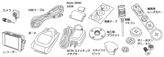 ネジ・ボタン擬装式の高画質低照度小型カメラ＆タバコサイズFHDレコーダーのセット【PMC-7S】基本セット