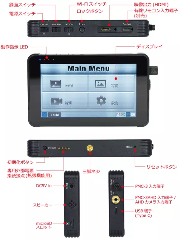 Wi-Fi機能搭載PMCカメラ/AHDカメラ対応特殊監視用レコ－ダ－【PMC-8】各部名称