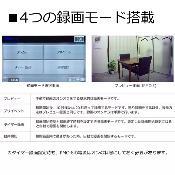 Wi-Fi機能搭載PMCカメラ/AHDカメラ対応特殊監視用レコ－ダ－【PMC-8】録画モードが多彩