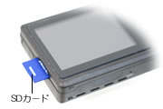 60GBハードディスク内蔵・動体検知機能付ポータブルレコーダー【ポリスビデオ1200】のSDスロットル