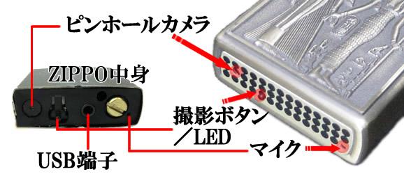 ZIPPO（ジッポ）ライター型カモフラージュビデオカメラ【ZC-555】の各部名称